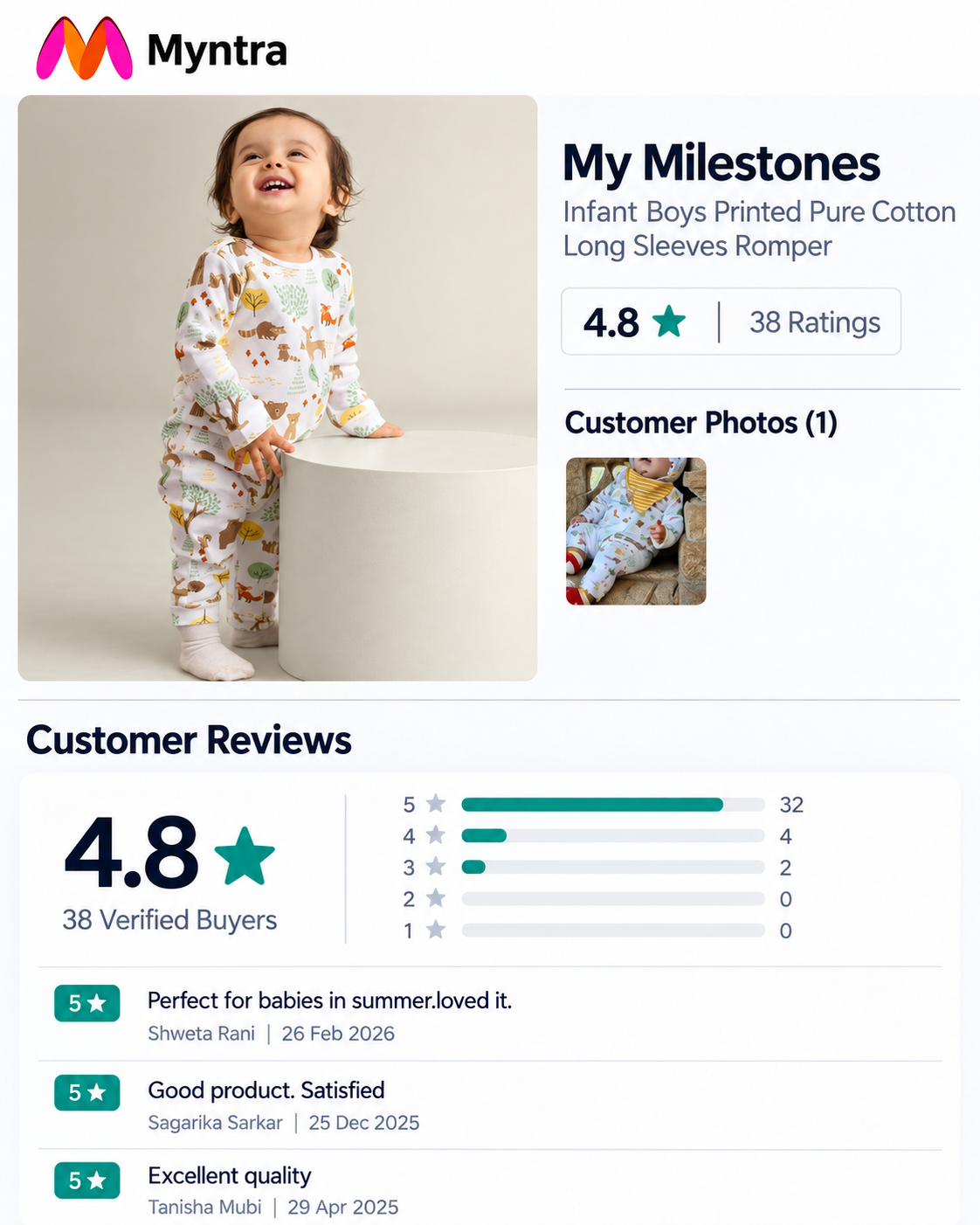 Baby Fashion Customer Review