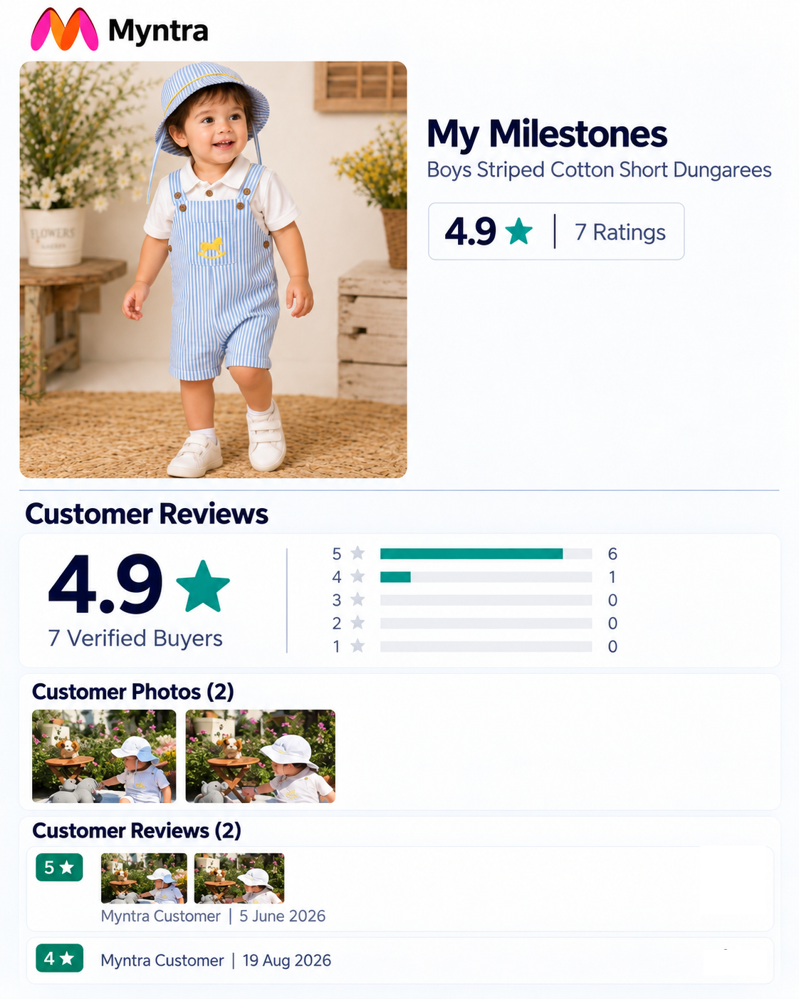 Baby Fashion Customer Review