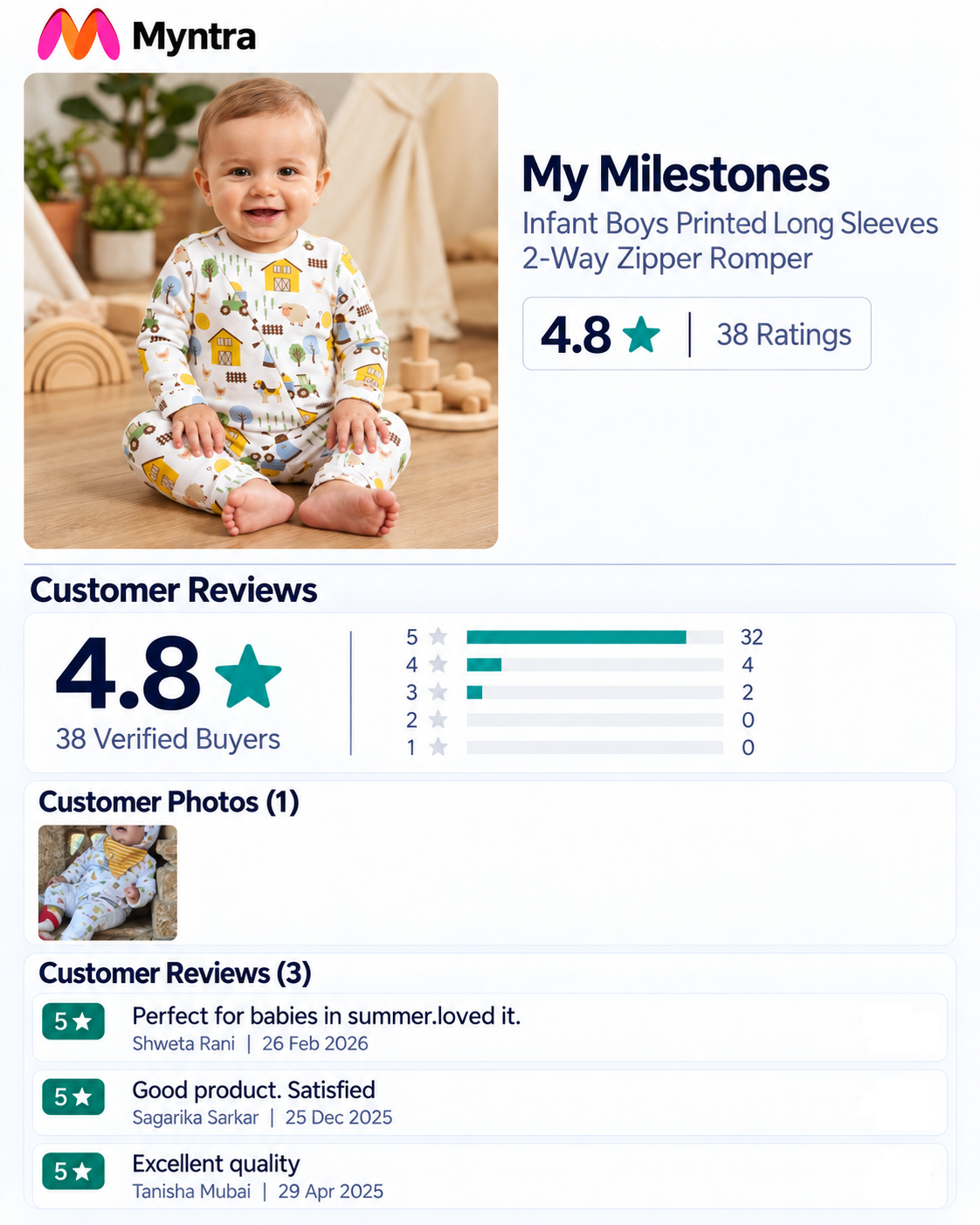 Baby Fashion Customer Review