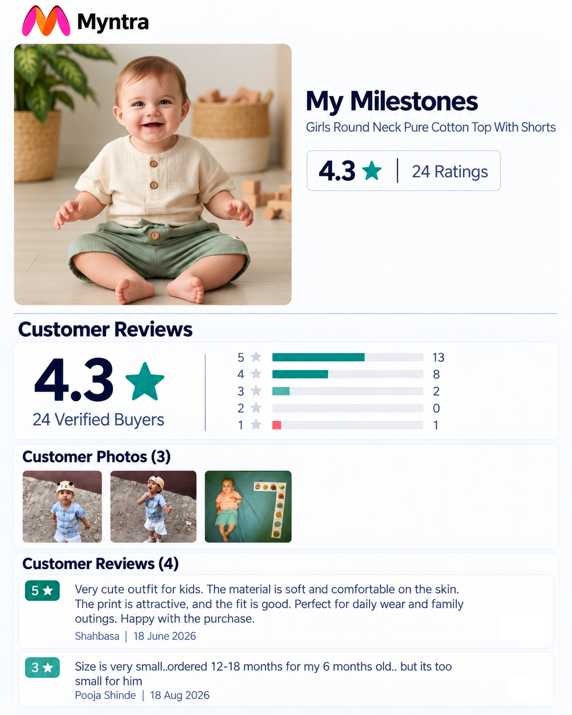 Baby Fashion Customer Review