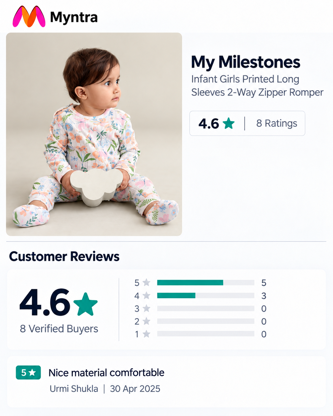 Baby Fashion Customer Review