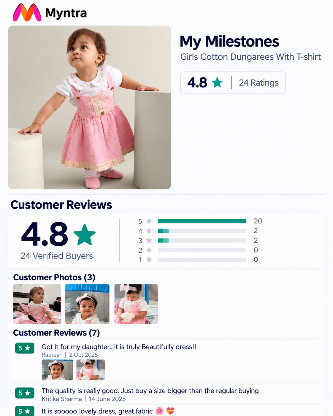 Baby Fashion Customer Review