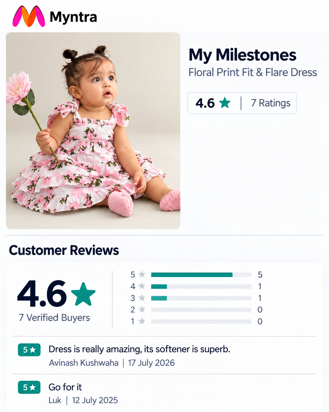 Baby Fashion Customer Review
