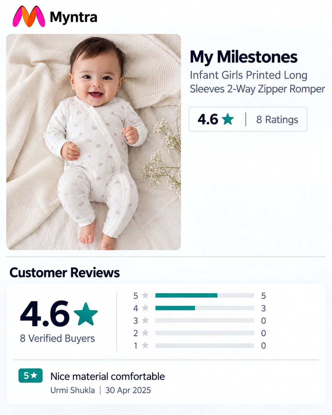 Baby Fashion Customer Review