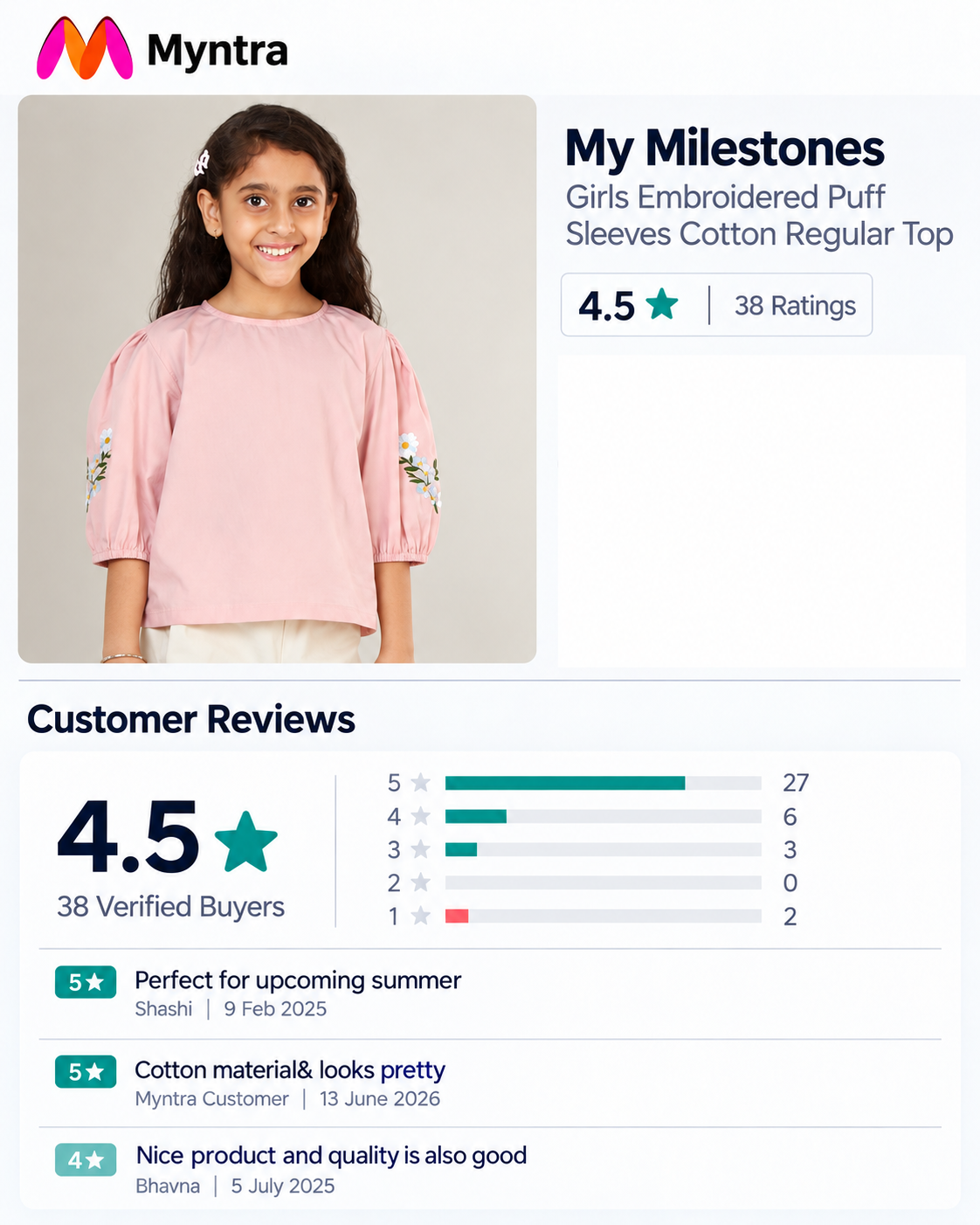 Customer review of Kids Fashion