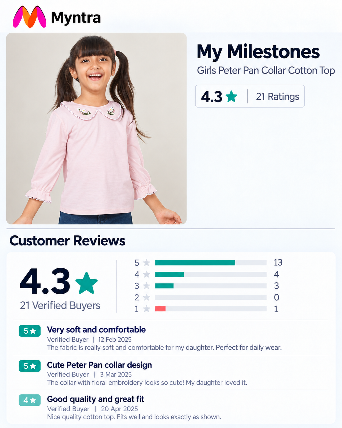 Customer review of Kids Fashion