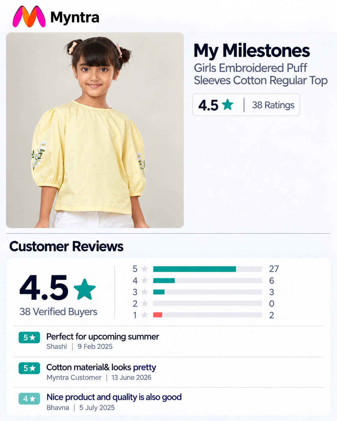 Customer review of Kids Fashion