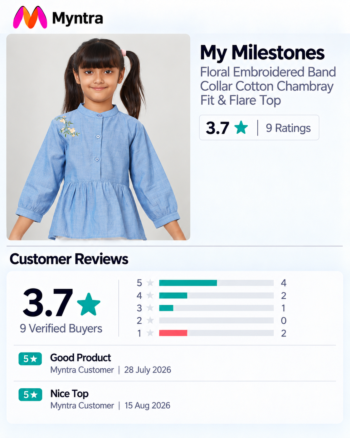 Customer review of Kids Fashion