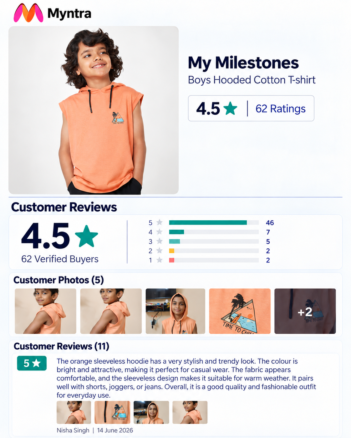 Customer review of Kids Fashion