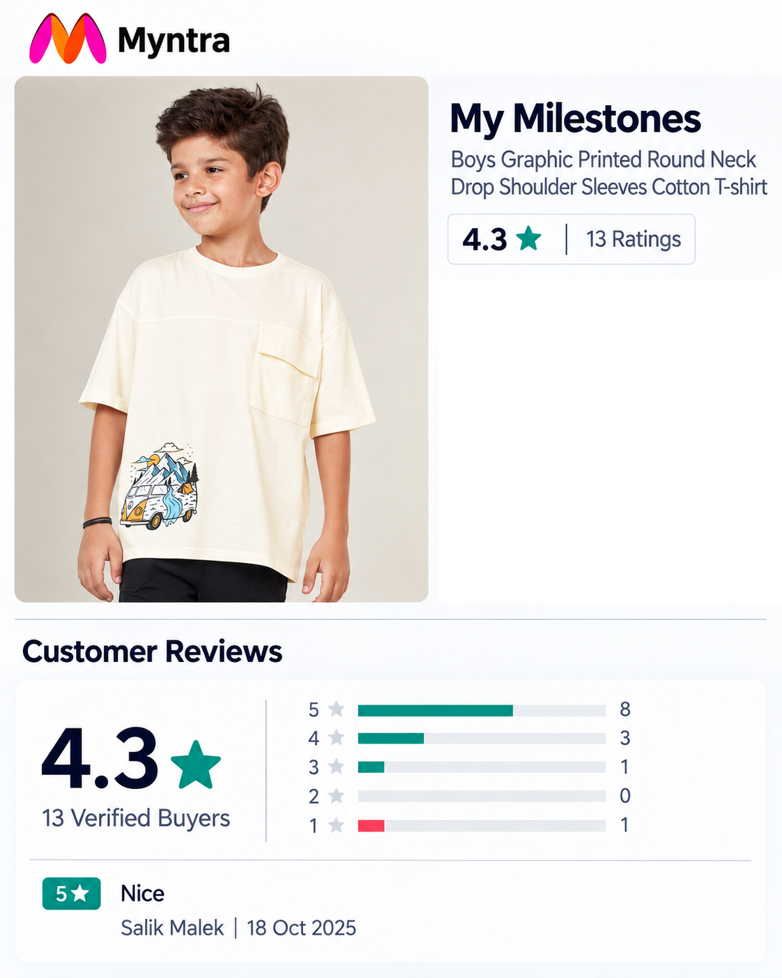 Customer review of Kids Fashion