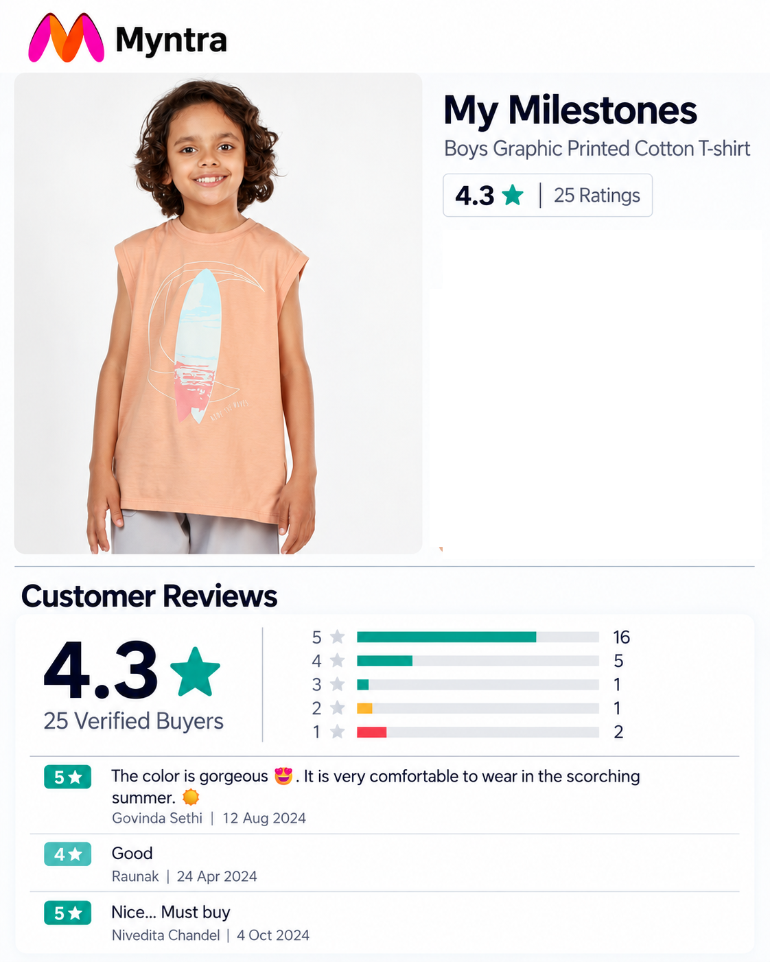 Customer review of Kids Fashion