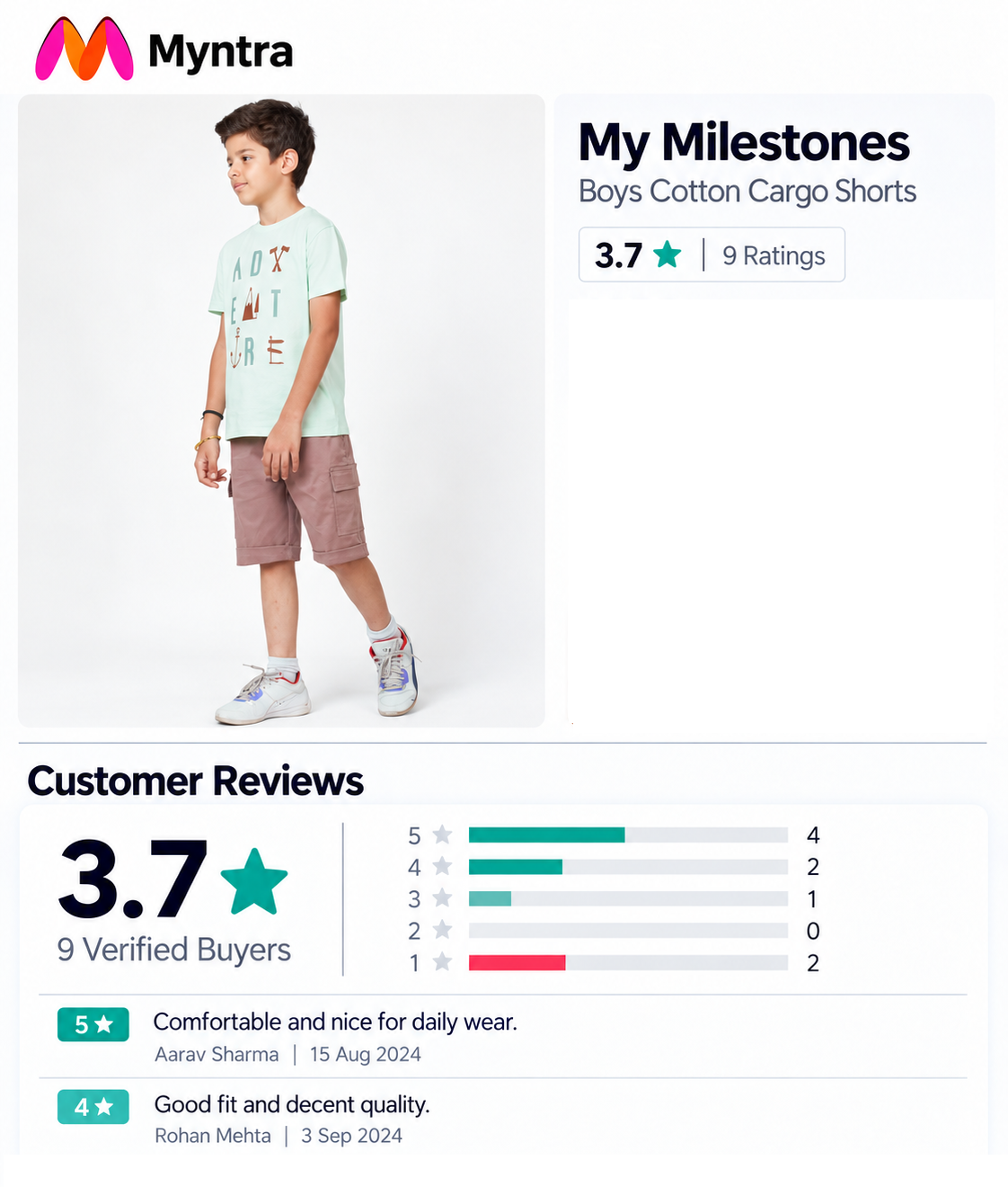 Customer review of Kids Fashion