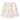 Gelato Stripe Set - MyMilestones 