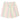 Gelato Stripe Set - MyMilestones 
